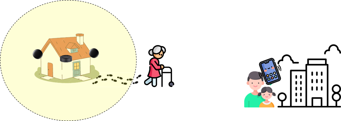 스마트태그 시스템